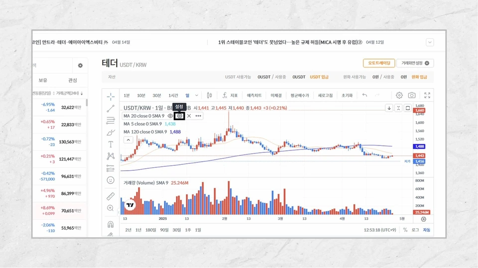 두 번째 방법 - 여백에 디자인을 넣어 꾸미는 방법 예시