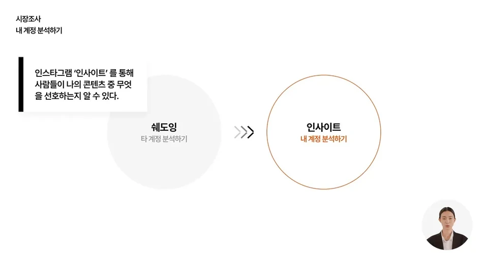 적절한 서체 예시 (O)
