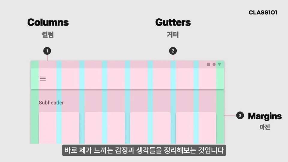 PIP 를 넣을 시, 수업 내용의 일부가 가려져 PIP를 삭제하고 진행한 화면 예시